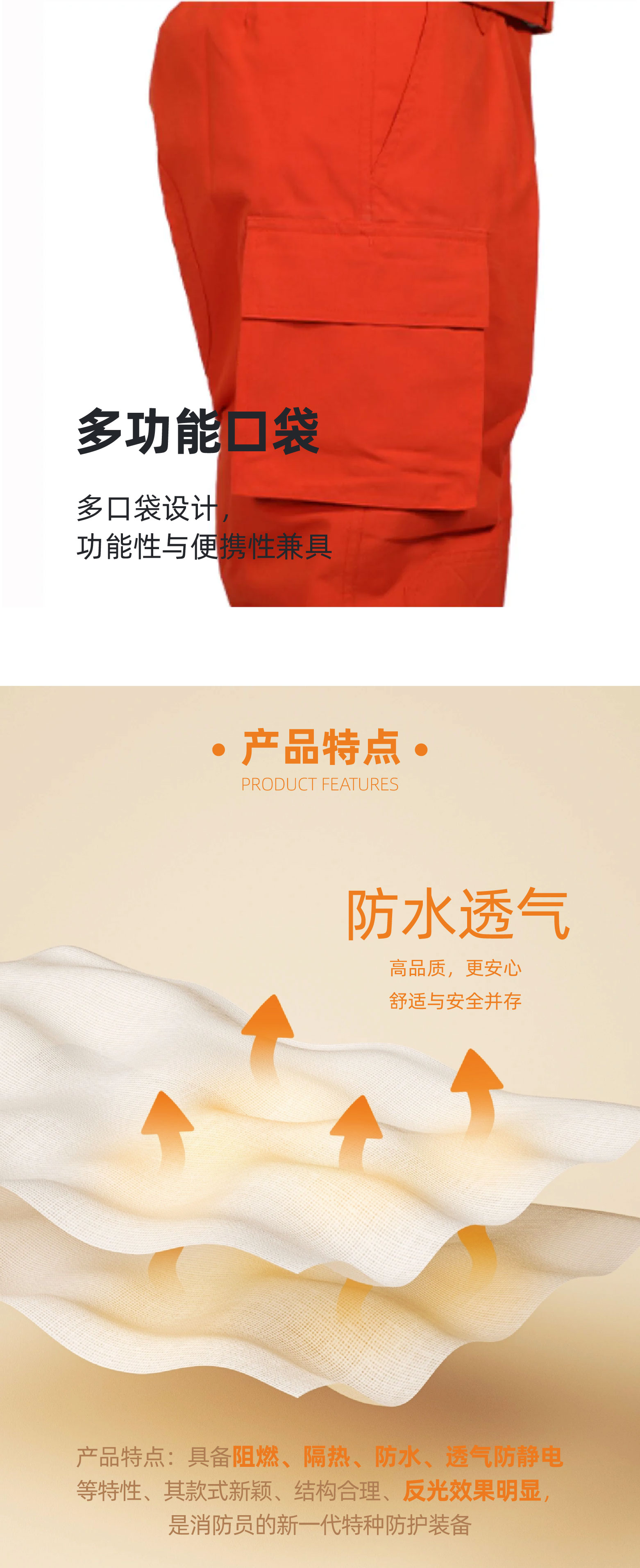 防火服 森警 专业款-05.jpg